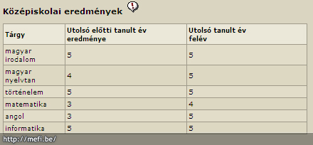 Felvim.hu - a jegyek m�r az �retts�gi ut�n l�that�ak