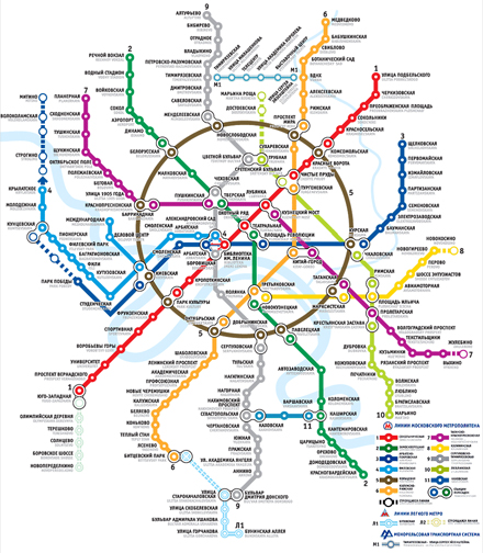 Moszkvai metró